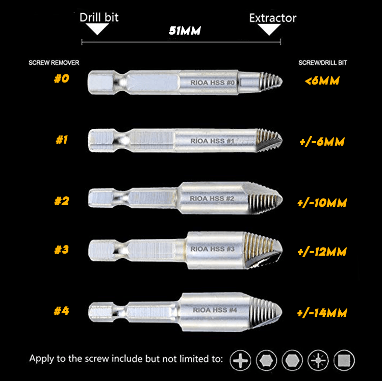 Stück Schraubenausdreher Set (5 PCS)